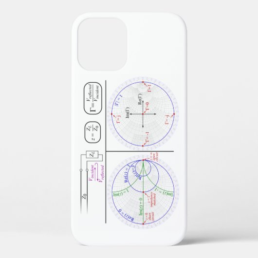 coque iphone Smith Diagramme d'explication de base (Verso)