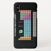 Coque iPhone XS Max Tableau périodique des éléments (Dos)