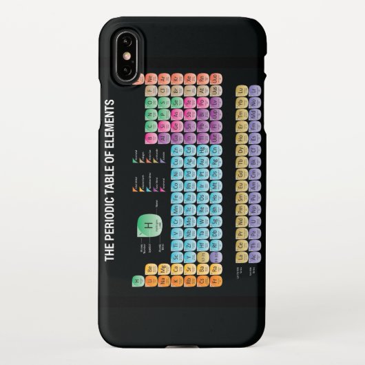 Coque iPhone XS Max Tableau périodique des éléments (Dos)