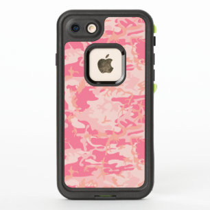 Camouflage rose, Militaire, Armée