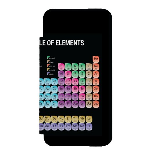 Coque Portefeuille Incipio Pour iPhone Tableau périodique des éléments (Folio Devant)