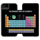 Coque Portefeuille Incipio Pour iPhone Tableau périodique des éléments (Folio Ouvert)
