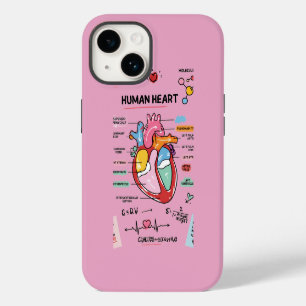 Coque Pour iPhone 14 Doodle de science pour étudiant en médecine Anatom