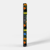 Coque Pour iPhone 14 Dragons Vol en Fantaisie Verte (Côté droit)