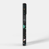 Coque Pour iPhone 14 Navires de fusées spatiales et planètes (Côté droit)