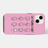 Coque Pour iPhone 14 Tableau des sentiments du chat (Verso Horizontal)