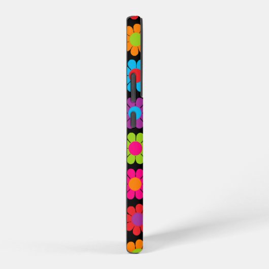 Coque Samsung Galaxy Alimentation de flux (Côté droit)