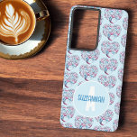 Coque Samsung Galaxy Arbre coloré Coeur Motif Pastel Blu Monogram<br><div class="desc">Ce motif arrière - plan est doté d'un coeur d'arbre bleu et bordeaux coloré, d'un monogramme modèle et d'un nom. Personnalisez le texte, supprimez l'un des éléments modèles ou modifiez-le à l'aide de l'outil Modifier la conception pour sélectionner le style, la taille et la couleur de police que vous préférez....</div>