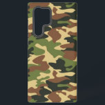 Coque Samsung Galaxy camouflage<br><div class="desc">impression de camouflage</div>