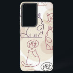 Coque Samsung Galaxy Motif<br><div class="desc">Pour les vrais amateurs de chats</div>