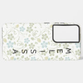 Coque Samsung Galaxy Nom personnalisé Galaxy S21 Ultra Coque (Côté gauche)