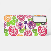 Coque Samsung Galaxy Votre nom ici - Conception personnalisée (Verso Horizontal)