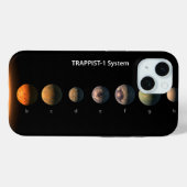 Coques Case-Mate iPhone À quoi ressembleraient les sept planètes de Trappi (Verso (horizontal))