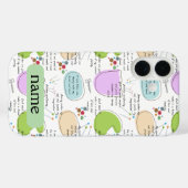 Coques Case-Mate iPhone Affirmations de couture pour artisans, citations d (Verso (horizontal))