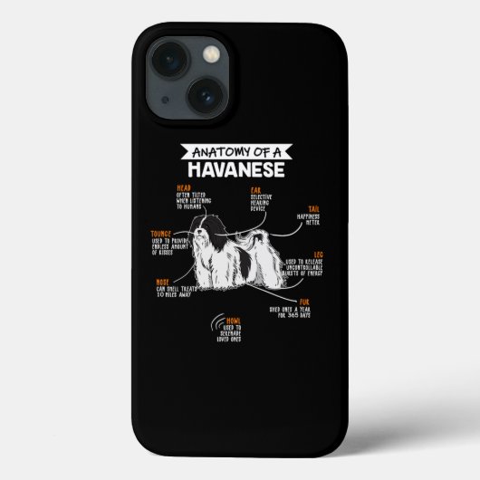 Coques Case-Mate iPhone Anatomie D'Un Havanais Drôle Propriétaire Chien Ca (Verso)