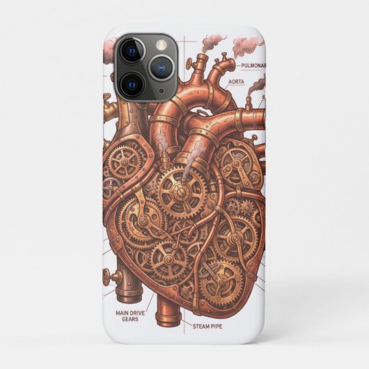 COQUES Case-Mate iPhone ANCIEN (Dos)