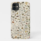 Coques Case-Mate iPhone Arbre de vie (Dos)