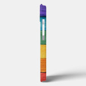 Coques Case-Mate iPhone Boîtes de téléphone Rainbow personnalisées (Verso / Gauche)