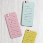 Coque Case-Mate Pour iPhone Boîtier téléphonique personnalisé plus AMOUR<br><div class="desc">Customisez ce Plus d'amour [ Mention et mérite ] coque iphone créé pour les croyants   rêveurs   amants   vous-même et/ou en cadeau.</div>