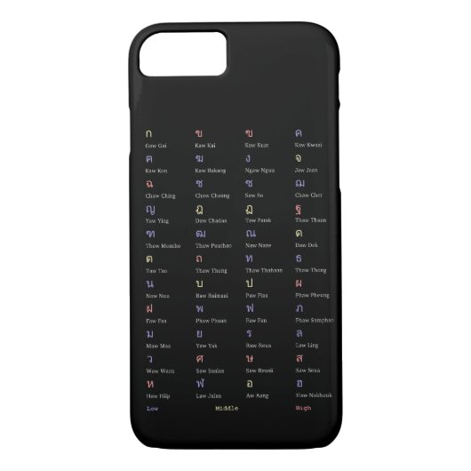 Coques Case-Mate iPhone Boîtier téléphonique thaïlandais Alphabet Consonan (Dos)