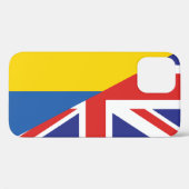 Coques Case-Mate iPhone British support towards Ukraine Sherpa Blanket (Verso (horizontal))