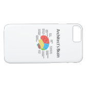 Coques Case-Mate iPhone Cadeau d'étudiants d'architecture du cerveau de (Dos (Horizontal))