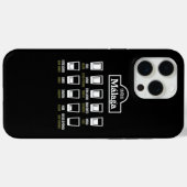 Coques Case-Mate iPhone Cafés de Malaga (Verso (horizontal))