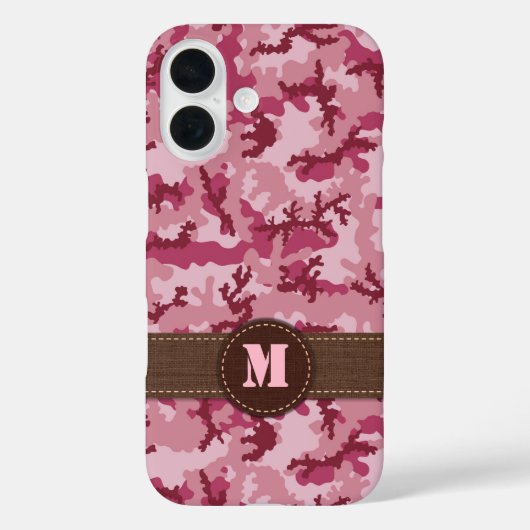 Coques Case-Mate iPhone Camouflage rose (Verso)