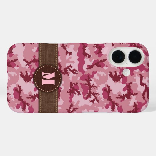 Coques Case-Mate iPhone Camouflage rose (Verso (horizontal))