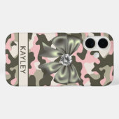 Coques Case-Mate iPhone Camouflage Rose Vert Personnalisé Brillante (Verso (horizontal))