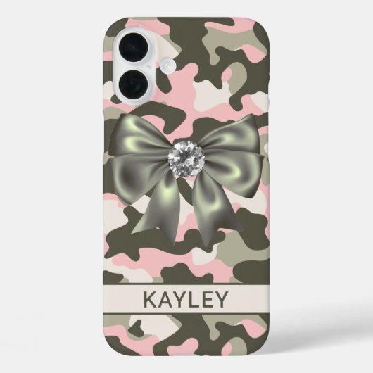 Coques Case-Mate iPhone Camouflage Rose Vert Personnalisé Brillante (Verso)