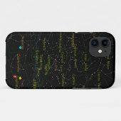 Coques Case-Mate iPhone Carte de constellations du ciel (Dos (Horizontal))