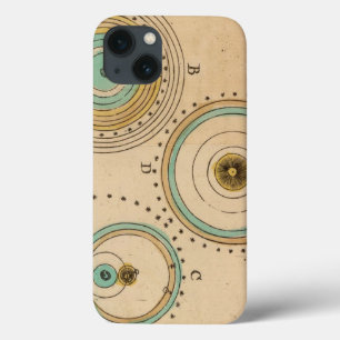 Coques Pour iPhone Celestial Atlas 6