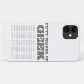 Coques Case-Mate iPhone Cinquante nuances de Geek (Dos (Horizontal))