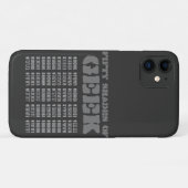 Coques Case-Mate iPhone Cinquante nuances de Geek (Dos (Horizontal))