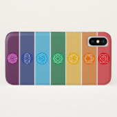 Coques Case-Mate iPhone Colorée Chakra Énergie humaine (Dos (Horizontal))