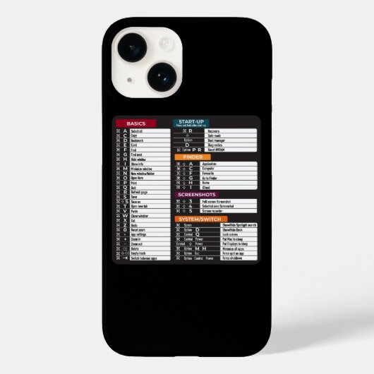 Coques Case-Mate iPhone Commandes MacOs raccourci ordinateur clavier MacBo (Verso)