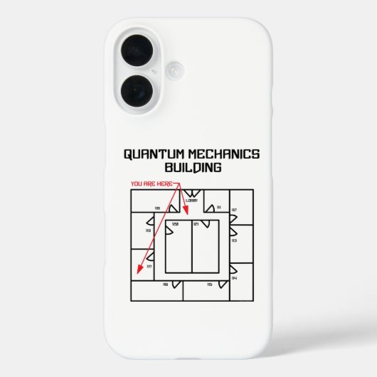 Coques Case-Mate iPhone Construction de la mécanique quantique (Verso)