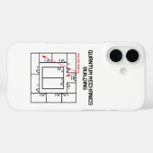Coques Case-Mate iPhone Construction de la mécanique quantique (Verso (horizontal))