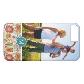 Coques Case-Mate iPhone Couleur faite sur commande de photo et de (Dos (Horizontal))