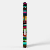 Coques Case-Mate iPhone Couleurs nettes (Verso / Droite)
