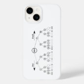 Coques Case-Mate iPhone Diagramme de l'arborescence binaire du code Morse (Verso)
