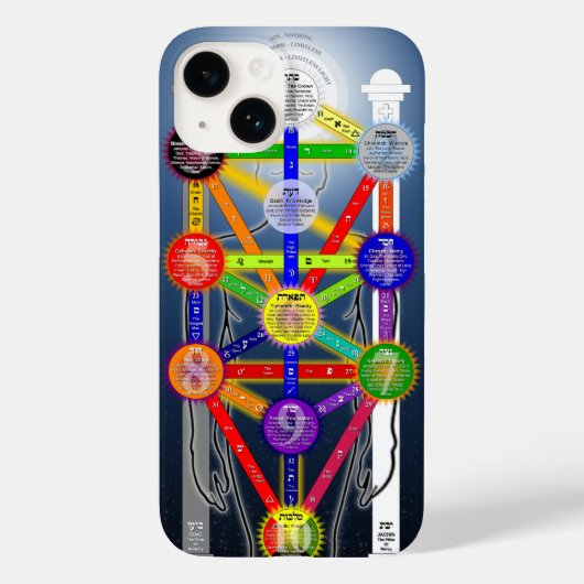 Coques Case-Mate iPhone Diagramme de l'arbre de vie de l'ordre de Kabalah (Verso)