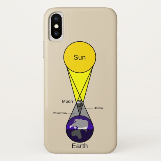 Coques Case-Mate iPhone Diagramme Éclipse solaire (Dos)
