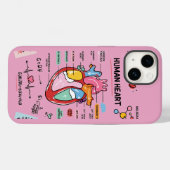 Coques Case-Mate iPhone Doodle de science pour étudiant en médecine Anatom (Verso (horizontal))