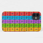 Coques Case-Mate iPhone Éléments du tableau périodique (Dos (Horizontal))