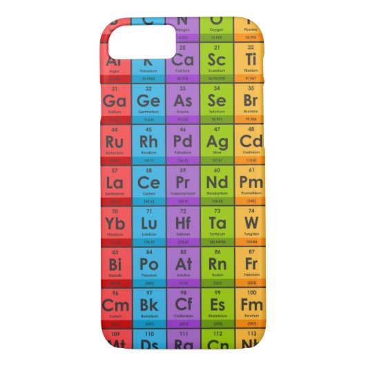 Coques Case-Mate iPhone Éléments du tableau périodique (Dos)