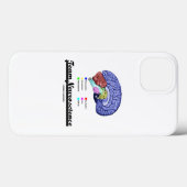 Coques Case-Mate iPhone Équipe cycliste Neuroscience Brain Anatomy Attitud (Verso (horizontal))