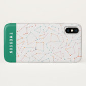 Coques Case-Mate iPhone étoiles et espace plaisir astronomie motif (Dos (Horizontal))