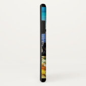 Coques Case-Mate iPhone Faites facilement votre propre photo concevoir le (Dos/Droite)